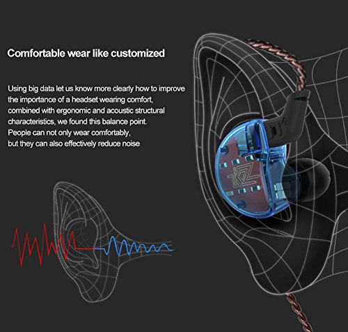 IEM Earbuds, KZ ZS10 HiFi In-Ear Headphones In Ear Monitors Earphones with Five Drivers without Microphone (Blue)
