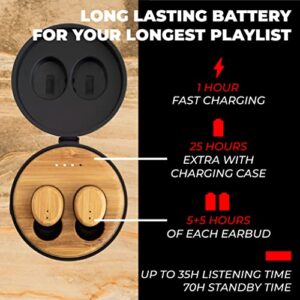 Symphonized SNRGY True Wireless Earbuds – Ear Buds Wireless, Bluetooth Earbuds with Microphone, Earbud in-Ear Headphones, Earbuds Wireless Bluetooth Noise Cancelling, Audifonos Bluetooth Inalambricos
