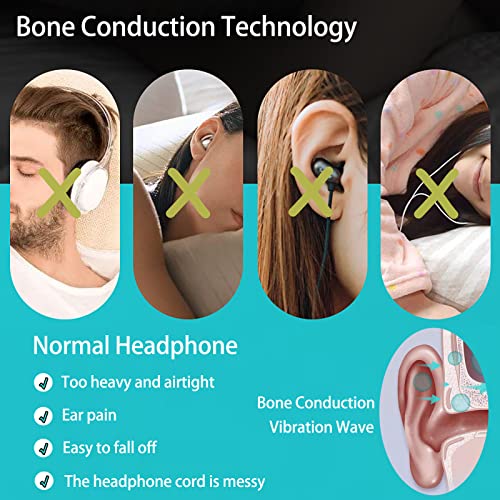 Pillow Speaker Bone Conduction Stereo Bluetooth Wireless Music Sleep Headphones Insomnia White Noise Machine for Side Sleepers Adults and Baby Compatible with iOS/Android/Windows (Square+White+Blue)