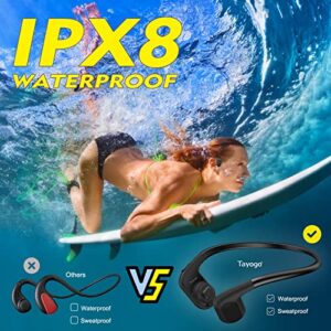 Bone Conduction Swimming Headphones, Tayogo IPX8 Waterproof Mp3 Player Built in 8GB Memory, Underwater Open-Ear Mp3 Player Wireless Headhset for Swimming Running, Cycling, Driving, Gym-Black