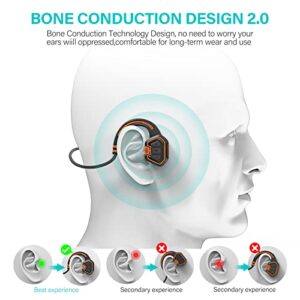 Open Ear Headphones,Wireless Bone Conduction Headset Bluetooth 5.1 with Mic - MP3 Play Built-in 16G Memory,IP68 Waterproof Sweatproof - Music Answer Phone Call for Swimming Skiing Driving Bicycling