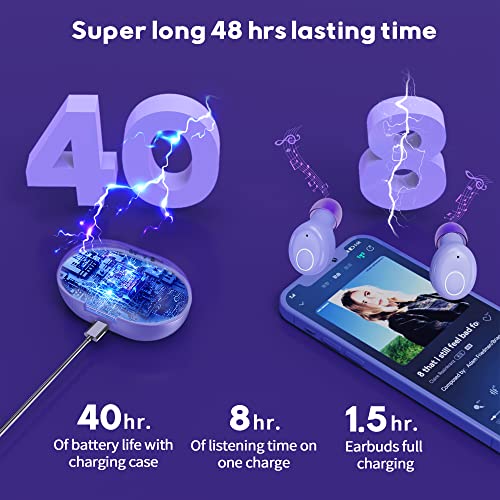 Bluetooth Wireless Earbuds,Kurdene S8 Deep Bass Sound 38H Playtime IPX8 Waterproof Earphones Call Clear with Microphone in-Ear Bluetooth Headphones Comfortable for iPhone, Android