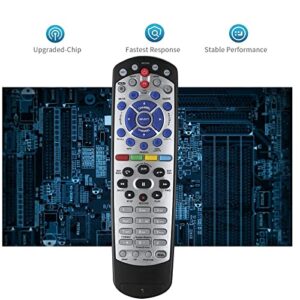 Remote Control Replacement fit for Dish Network 20.1 IR Remote Control TV1