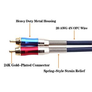 DISINO Dual RCA to XLR Male Y Splitter Patch Cable, Unbalanced 2 RCA/Phono Plug to 1 XLR Splitter Duplicator Lead Y-Cable Adapter -5feet/1.5m