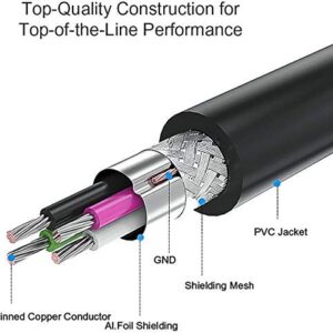 CableCreation USB Printer Cable 5FT, USB 2.0 Printer Cable to Computer, USB A to USB B Printer Cord for HP, Brother, Epson, Canon, Piano, Dac, Aluminum Case, Black 1.5m