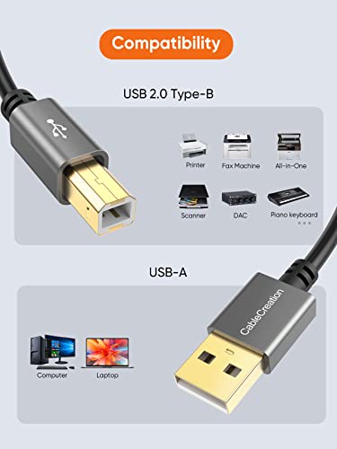 CableCreation USB Printer Cable 5FT, USB 2.0 Printer Cable to Computer, USB A to USB B Printer Cord for HP, Brother, Epson, Canon, Piano, Dac, Aluminum Case, Black 1.5m