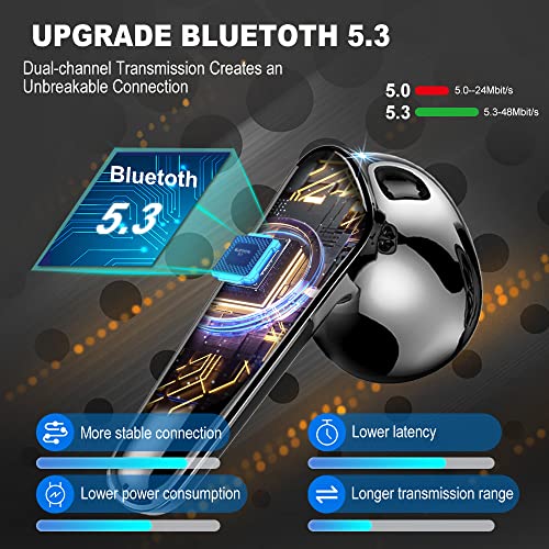 Wireless Earbud, Bluetooth 5.3 Headphones with 4 ENC Mic, Bluetooth Earbud in Ear Noise Cancelling Wireless Earphones Deep Bass Mini Earbud 40H Play IP7 Waterproof Sports Ear Buds USB-C[New Upgrade]