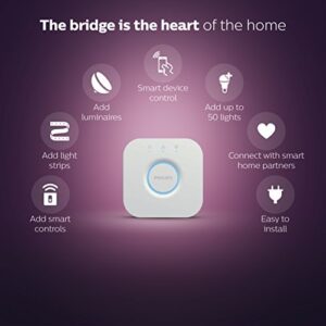 Philips Hue Starter Lightstrip Kit (6ft/2m Lightstrip Base Kit with Plug + Hue Bridge), White