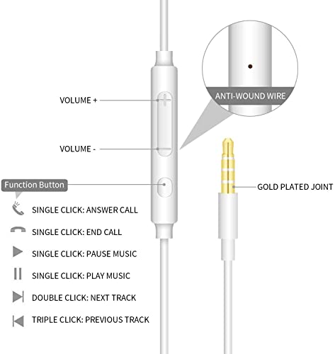 2 Pack Wired Earbuds with Microphone, In Ear Earphones HiFi Stereo, Powerful Bass, 3.5mm Headphone Plug for iPhone, iPad, Samsung, Android, MP3, Laptop, Computer, Tablet, Most 3.5mm Jack Audio Devices