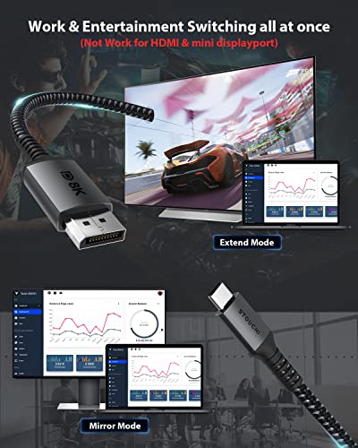 Stouchi USB C to DisplayPort 1.4 8K Cable 2M/6.6Ft Thunderbolt 4/3 to DP 4K@144Hz/120Hz 5K@60Hz 2K@240Hz HBR3 Adapter for iPad Pro M2, 2021 MacBook Pro, M1 Mac Mini, Dell XPS