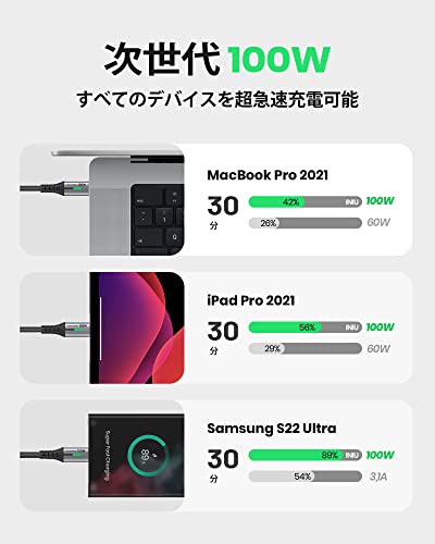 USB C Cable, INIU 100W PD 5A QC Fast Charging USB C to USB C Cable, Nylon Braided Type C Data Cord USB-C Phone Charger for Samsung S21 Note 10 iPad Pro MacBook Tablets LG Google etc.