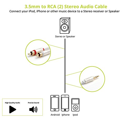 BlueRigger 3.5mm to 2-Male RCA Adapter Audio Stereo Cable (25FT, Gold Plated, Aux RCA Y Splitter Cord) – Compatible with Smartphones, MP3, Tablets, Speakers