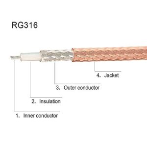 Superbat F-Type Splitter Cable F Male to F Dual Female Coax Splitter Cable V-Type F Type TV Splitter Cable Satellite 50ohm 15cm(6 inches)