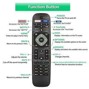 Newest Universal Philips TV Remote Control NH500UP for Philips LCD LED 4K UHD Smart TVs with Netflix Vudu YouTube Nettv Button