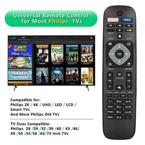 Newest Universal Philips TV Remote Control NH500UP for Philips LCD LED 4K UHD Smart TVs with Netflix Vudu YouTube Nettv Button