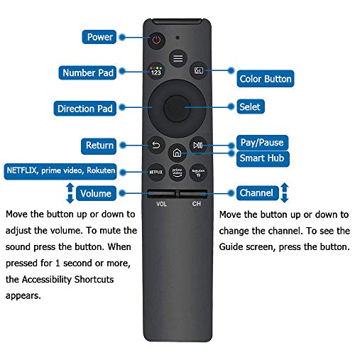 New Universal Remote Replacement for Samsung Smart TV remotes LCD LED UHD QLED TVs, with Netflix, Prime Video Buttons