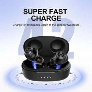 Monster Wireless Earbuds,Super Fast Charge,Bluetooth 5.0 in-Ear Stereo Headphones with USB-C Charging Case,Built-in Mic for Clear Calls,Water Resistant Design for Sports,Black.