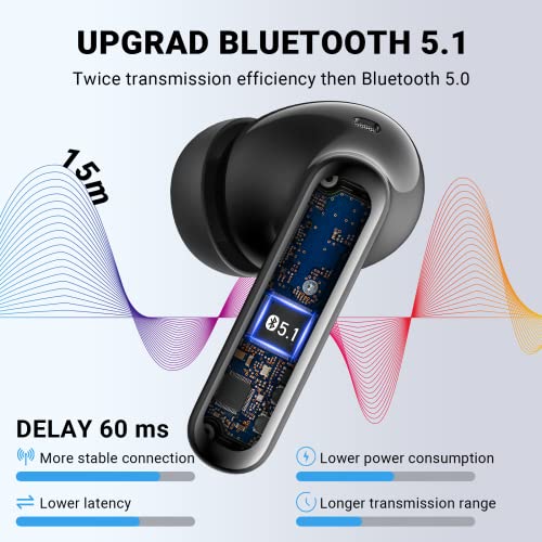 Wireless Earbuds Aoslen Bluetooth 5.3 Headphones with 4 Call Noise Reduction Mic Bluetooth Sport Earphone in Ear Touch Control 36H Playtime Type-C Charging HiFi Stereo IPX6 for iOS Android Black