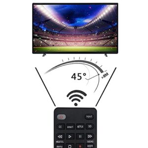 SMATAR Universal Remote Control for Samsung, Sony, LG, Hisense, Panasonic, Philips, Sharp, Sanyo, Insignia, Toshiba, Hitachi, TCL Smart TVs and More Brands of TV - Setup Easily