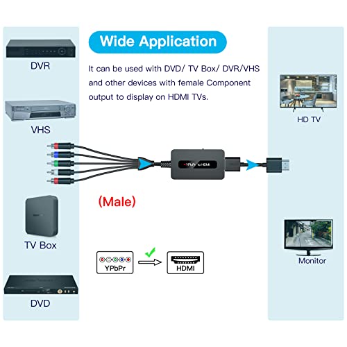 Male Component to HDMI Converter Cable with HDMI and Component Cables for DVD/ STB with Female Component Output to Display on HDTVs, 1080P RGB YPbPr to HDMI Converter, Component in HDMI Out Adapter…