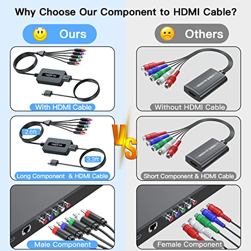 Male Component to HDMI Converter Cable with HDMI and Component Cables for DVD/ STB with Female Component Output to Display on HDTVs, 1080P RGB YPbPr to HDMI Converter, Component in HDMI Out Adapter…