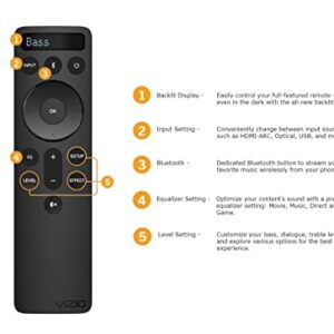 OEM Replacement Bluetooth Backlit Display Sound Bar Remote Controller for Vizio 2.1 5.1 Home Theater Sound Bar, Vizio Channel Soundbar System and Vizio M V P Series Home Audio Sound System