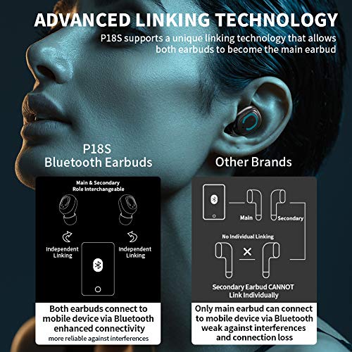 Elrigs Bluetooth 5.0 True Wireless Earbuds with Charging Case for iPhone Android, 28H Playtime, IPX5 Waterproof, TWS Stereo Headphones with mic, in-Ear Earphones Headset with LED Display…