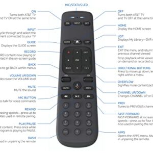 AT&T TV Now Second Generation DirecTV Now Receiver Voice Remote Control (Requires Compatible Receiver)