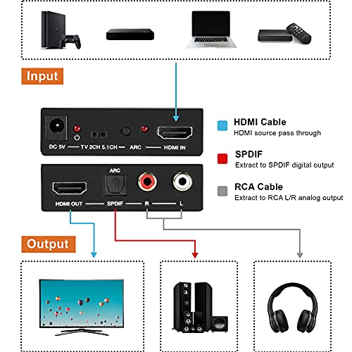 J-Tech Digital 4K30 HDMI Audio Extractor HDMI ARC Converter SPDIF + RCA Output HDCP1.4 Compatible with Dolby Digital/DTS CEC [JTD4KATSW]