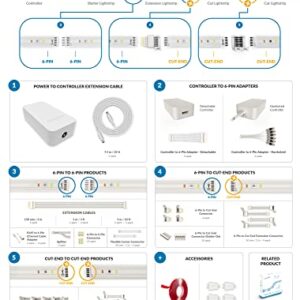 Litcessory 6-Pin to 6-Pin Connector for Philips Hue Lightstrip Plus (15 Pack, White - STANDARD 6-PIN V3)