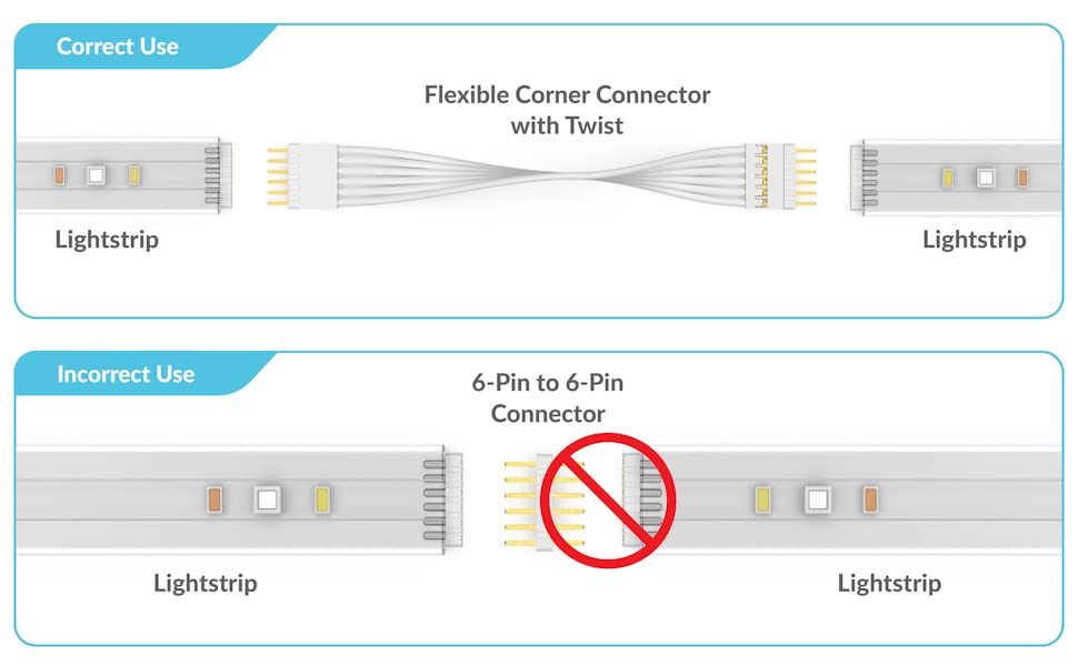 Litcessory 6-Pin to 6-Pin Connector for Philips Hue Lightstrip Plus (15 Pack, White - STANDARD 6-PIN V3)