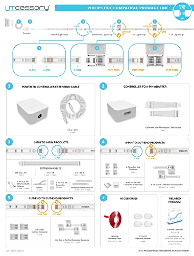 Litcessory Extension Cable for Philips Hue Lightstrip Plus (10ft, 2 Pack, White - Micro 6-PIN V4)