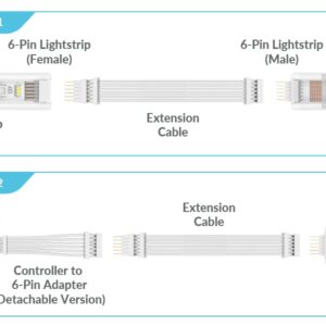 Litcessory Extension Cable for Philips Hue Lightstrip Plus (10ft, 2 Pack, White - Micro 6-PIN V4)