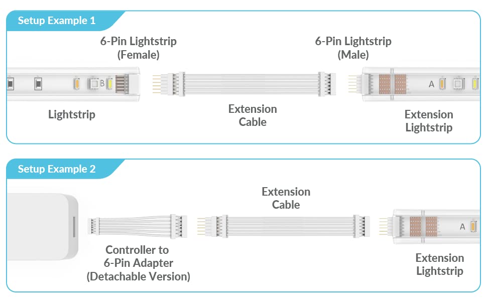 Litcessory Extension Cable for Philips Hue Lightstrip Plus (10ft, 2 Pack, White - Micro 6-PIN V4)