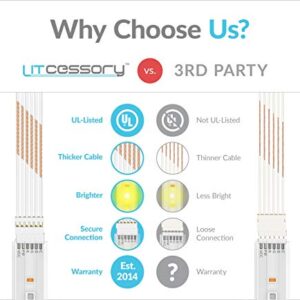 Litcessory Extension Cable for Philips Hue Lightstrip Plus (10ft, 2 Pack, White - Micro 6-PIN V4)