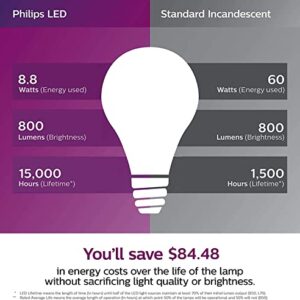 Philips LED- Dimmable A19 Light Bulb, EyeComfort Technology, 800 Lumen, Daylight (5000K), 8.8W=60W, E26 Base, Title 20 Certified, 4 Bulbs