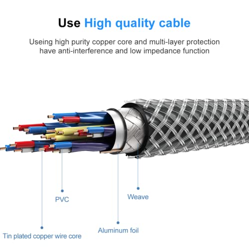 USB to HDMI Cable 6ft, USB 3.0 to HDMI Cable Adapter Male HD 1080P Monitor Suuport Audio Video for Monitor TV / Computer Mac OS Windows 10/8/7/Vista/XP