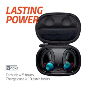 Plantronics 211855-99 BackBeat Fit 3100 True Wireless Earbuds, Sweatproof and Waterproof In Ear Workout Headphones, Black, One Size Fits All