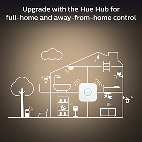 Philips Hue Smart Bundle: 2-Pack White A19 Bluetooth + V2 Dimmer Switch (Hue Hub Optional, Compatible with Alexa, Google Assistant)