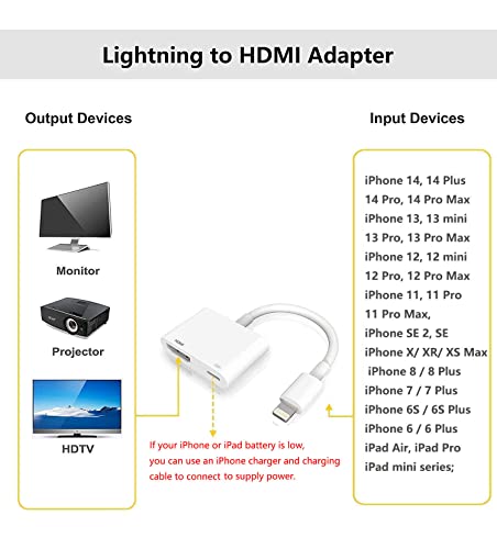 Wahbite Lightning to HDMI Digital AV Adapter, 1080P Video AV Audio Converter Cable, HDMI Sync Screen Connector Compatible with iPhone 13 12 11 XR XS Max X 8 7 6 Plus to HD TV Projector Monitor