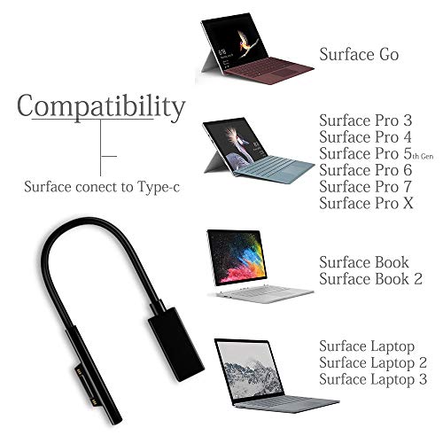 Microsoft Surface Connect to USB-C PD 15V Charging Cable Compatible for Microsoft Surface Pro Series, Surface Book Series, Surface Laptop Series, Surface Go (Female USBC)