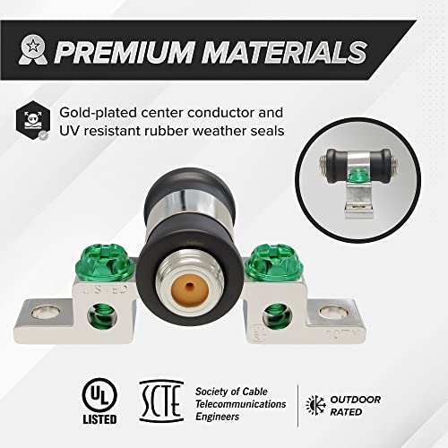 THE CIMPLE CO 3 GHz High Frequency Ground Block - Single Port - Weather Seal Boots for Coaxial Cable, Coax F Type Approved for Antenna, Satellite Dish, Cable TV - One Port Grounding - 1 Pack