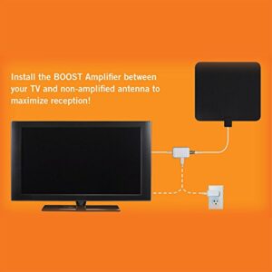 Winegard LNA-100 Boost TV Antenna Amplifier, HDTV Signal Booster, HD Digital VHF UHF Amplifier, Indoor HDTV Ultra Low Noise Amp (USB Power Supply)