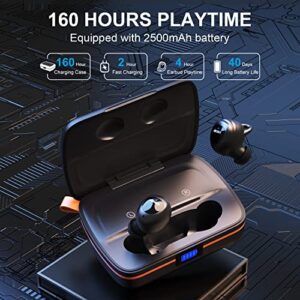 ABFOCE Wireless Earbuds ENC Noise Cancelling, TWS Bluetooth 5.1 Headphone, 160H Playtime, IPX6 Waterproof, with Solar Charging Case and USB-C Fast Charge, Hi-Fi Stereo Sound Earphone for Sport/Work