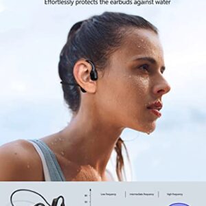 Bone Conduction Earphone -Wireless Bluetooth Headphones- Open Ear Headphones- Sports Bluetooth Headset - Sweatproof for Running and Workouts