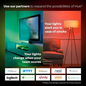 Philips Hue Bloom Dimmable LED Smart Table Lamp (Requires Hue Hub, Works with Amazon Alexa, Apple HomeKit and Google Assistant), White and Lavendar