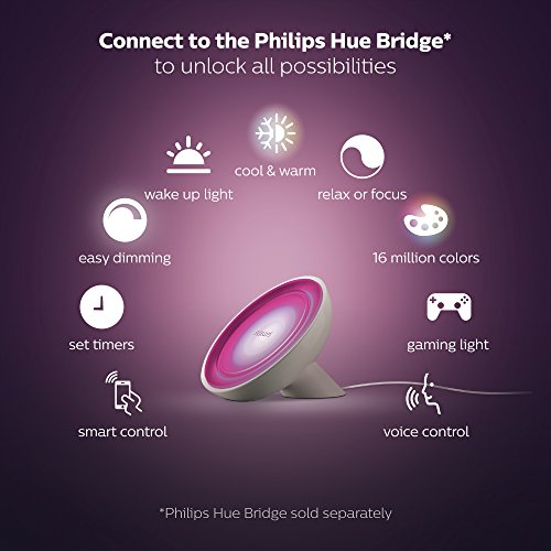 Philips Hue Bloom Dimmable LED Smart Table Lamp (Requires Hue Hub, Works with Amazon Alexa, Apple HomeKit and Google Assistant), White and Lavendar