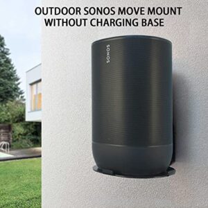 Monzlteck Wall Mount for SONOS Move