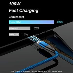 Fastdot USB C to USB C Cable, [6.6ft+6.6ft+6.6ft] 3 Packs, 100W C to C Cable, USBC Type C Charging Charger Cord Compatible with Samsung Galaxy S22, MacBook Air/pro, iPad Pro and More, Blue