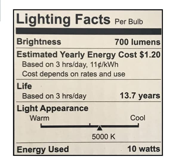 Philips Tunable White 5/6 in. LED 65W Equivalent Dimmable Smart Wi-Fi Wiz Connected Recessed Downlight Kit